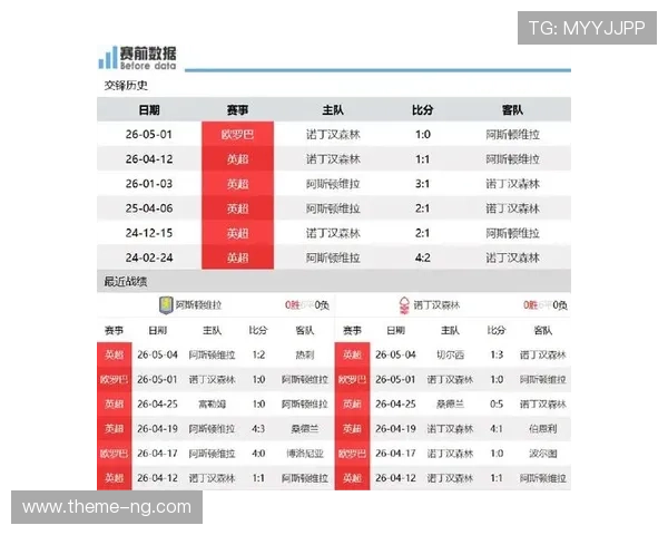 阿斯顿维拉最新赛程全览及关键比赛时间安排